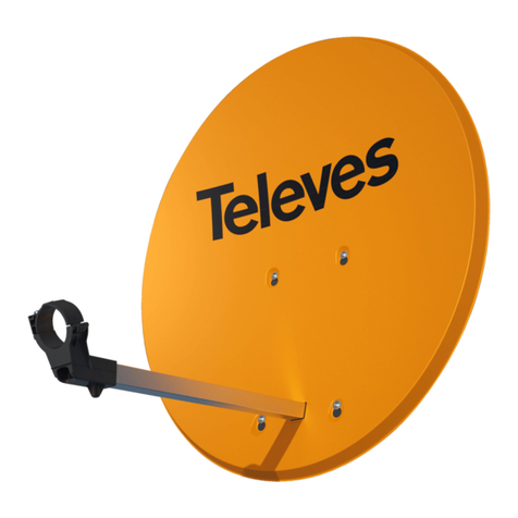 Televes Offset 830 Series user manual