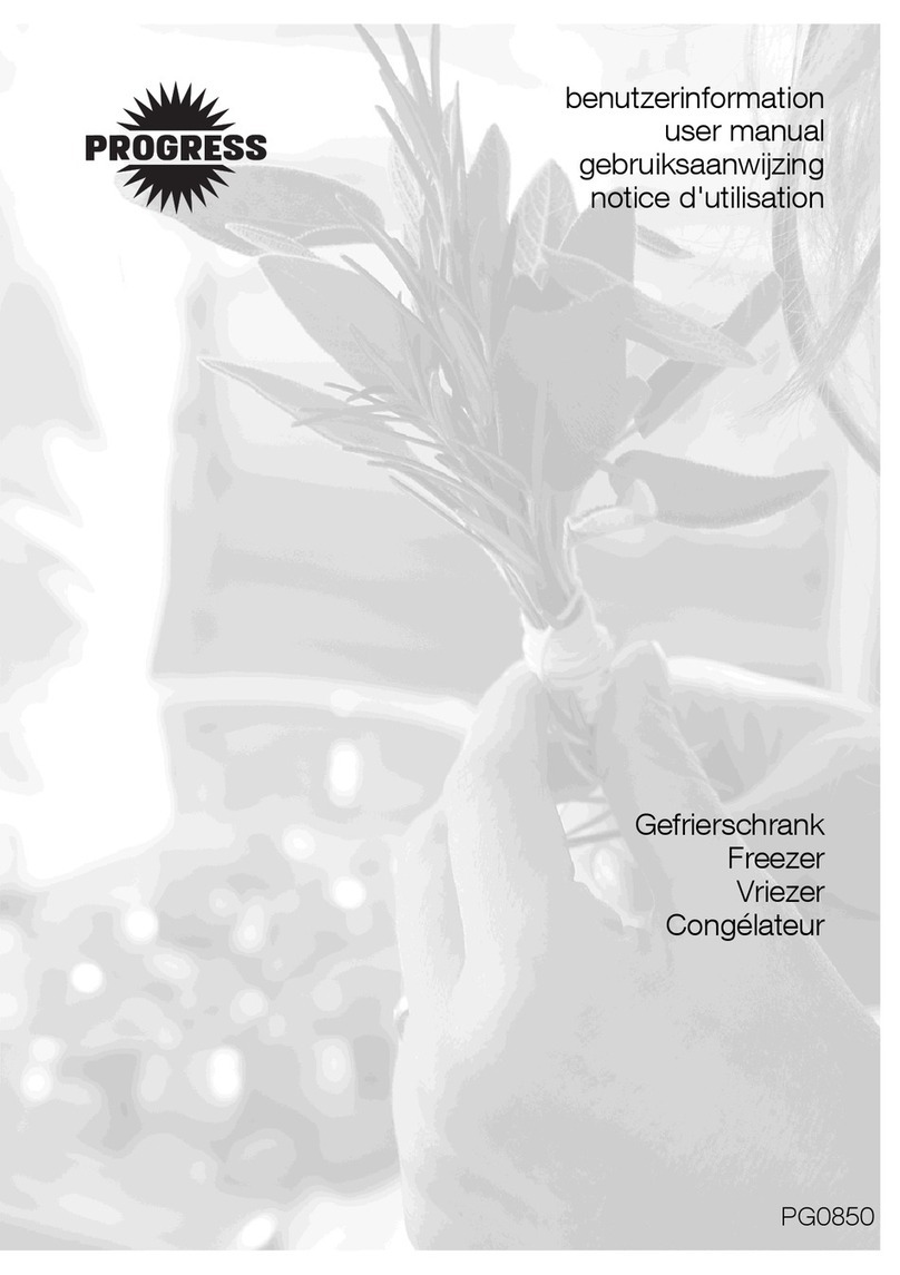 Progress PG0850 User manual