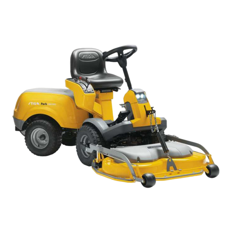 Stiga Park series User manual