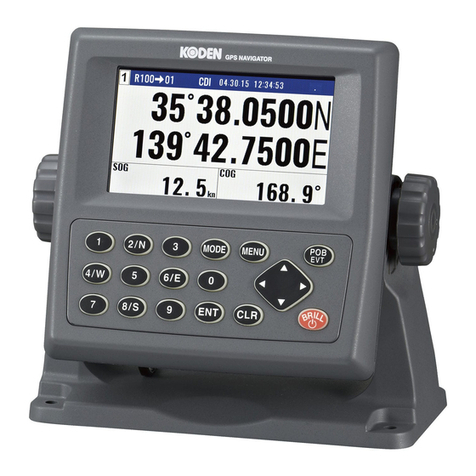 Koden KGP-915 User manual Koden KGP-915 User manual