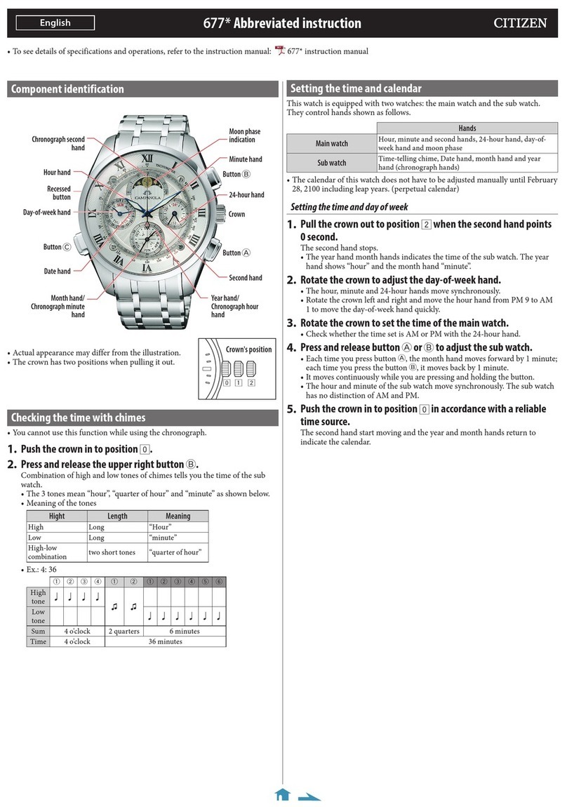 Citizen 677 User manual