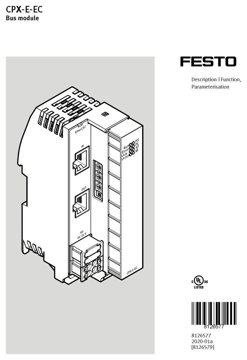 Festo CPX-E-EC User manual