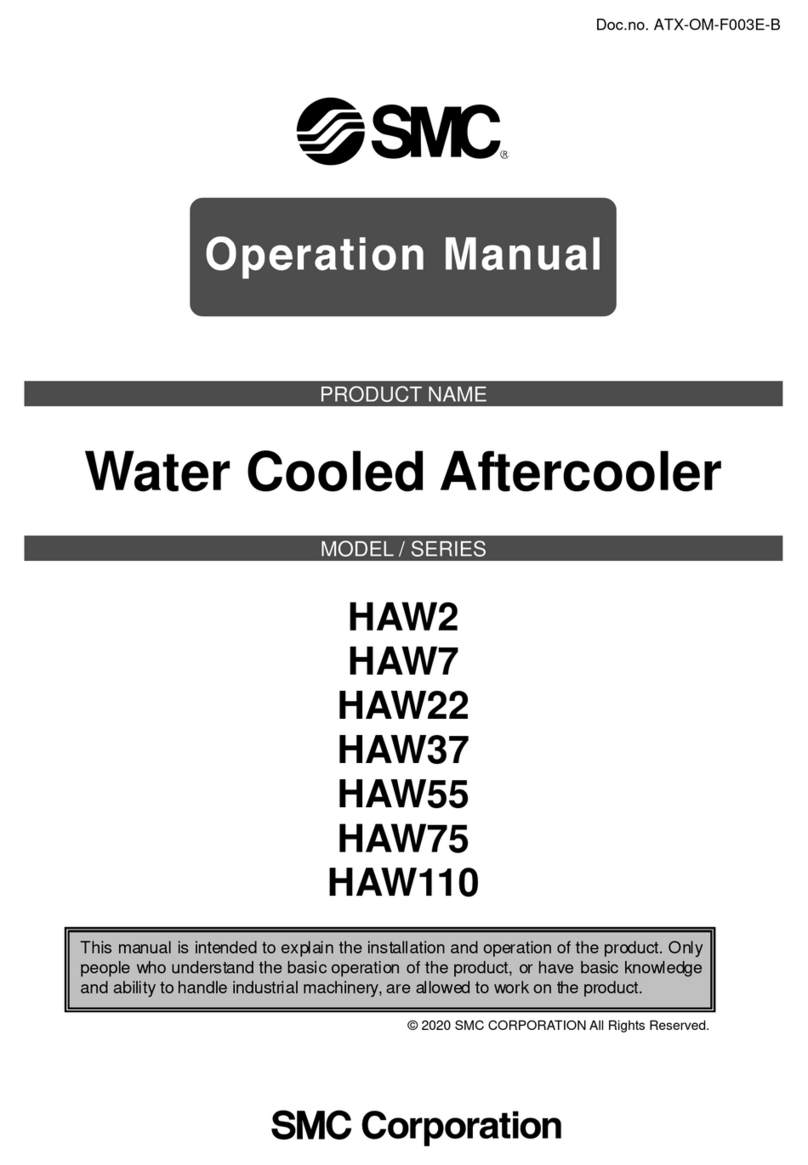 SMC Networks HAW2 User manual