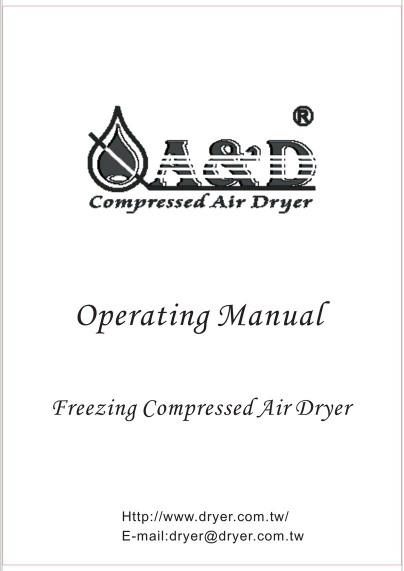 Toolots AD-005 operating manual