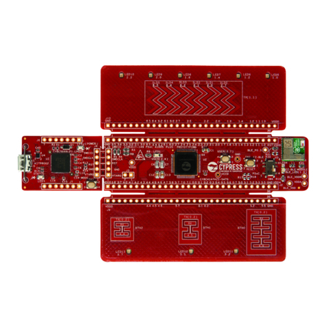 Cypress PSoC 4100S Plus User manual