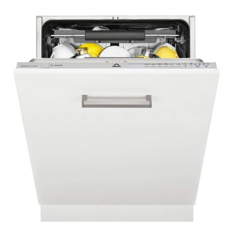 Progress PVX1570 User manual