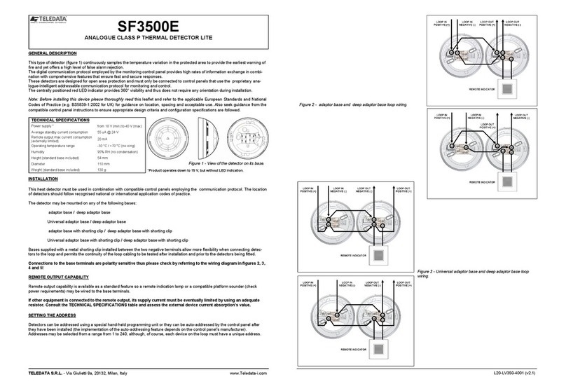Teledata SF3500E quick start guide
