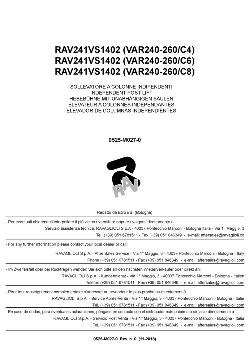 Ravaglioli RAV241VS1402 manual