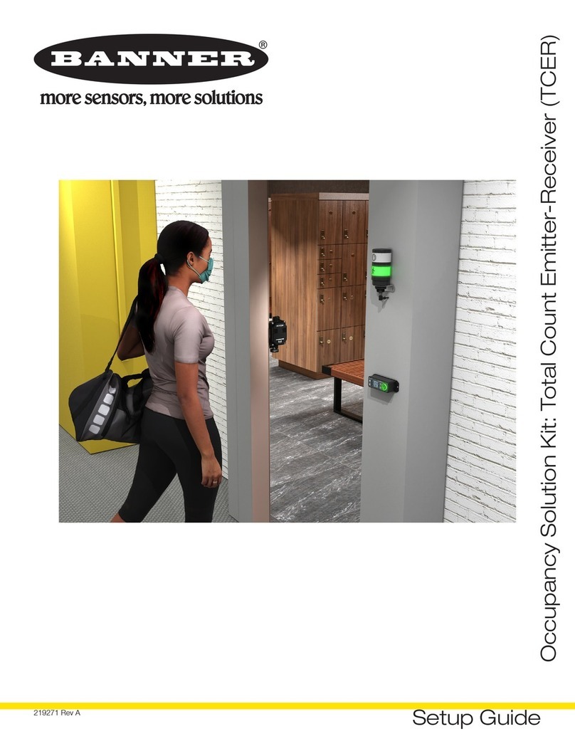 Banner TCER User manual