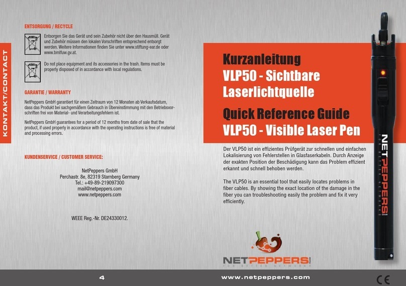 NetPeppers VLP50 Quick reference guide