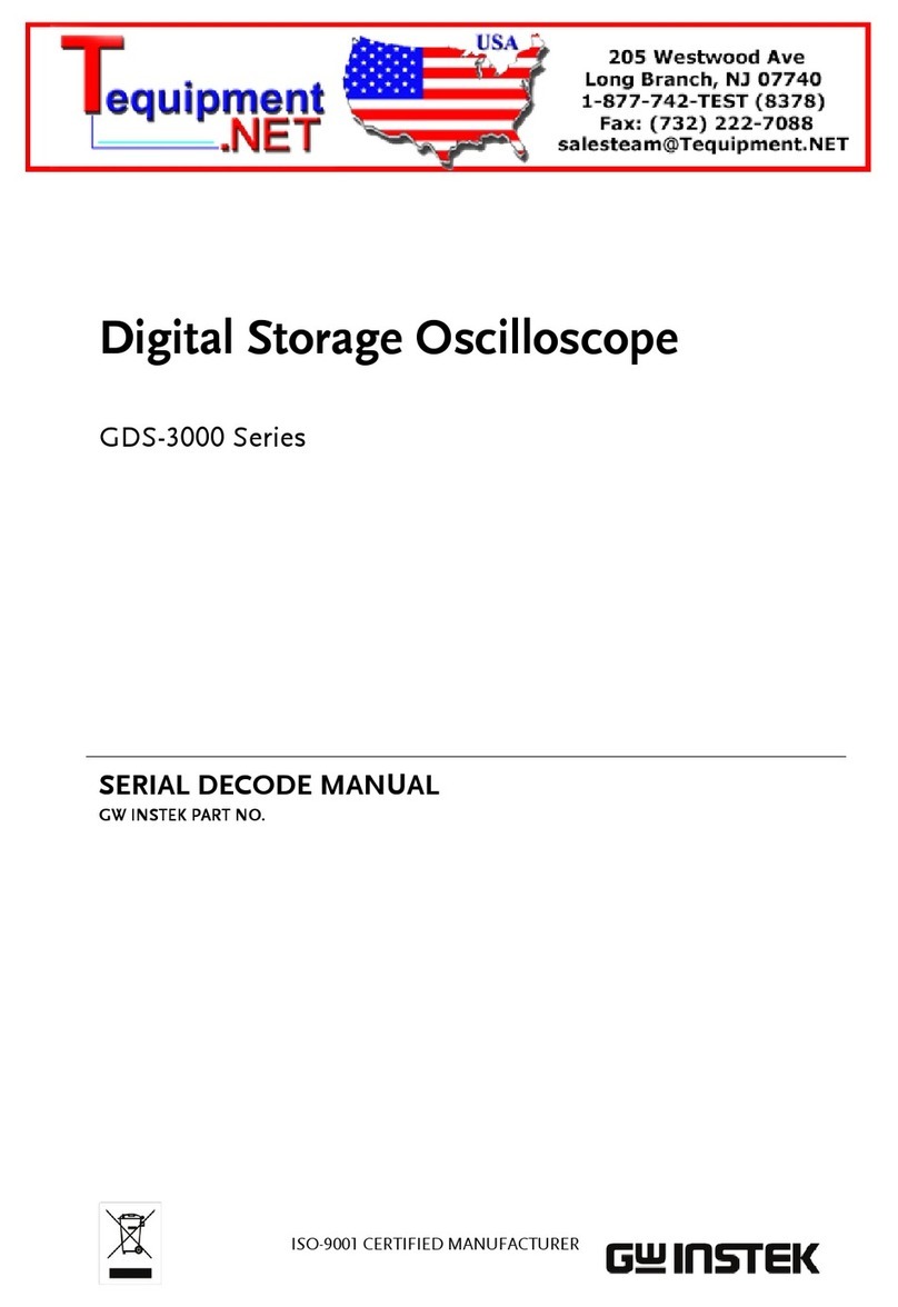 GW Instek GDS-3000 Series manual