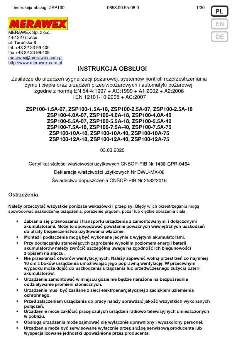 MERAWEX ZSP100 Series User manual