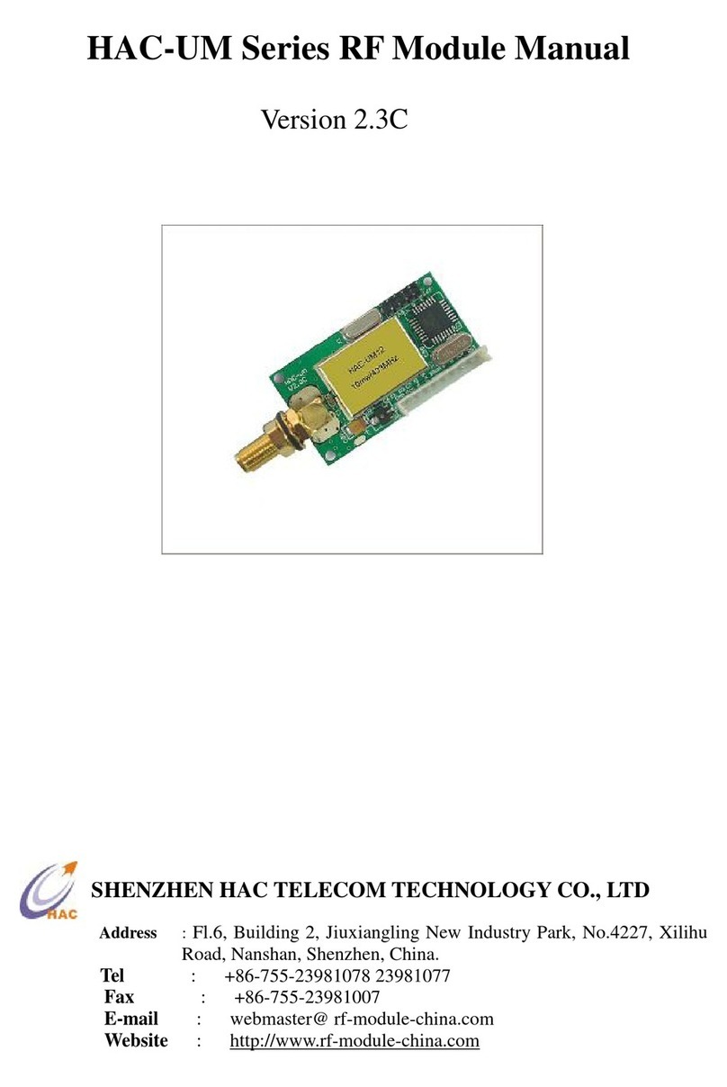 HAC UM Series User manual