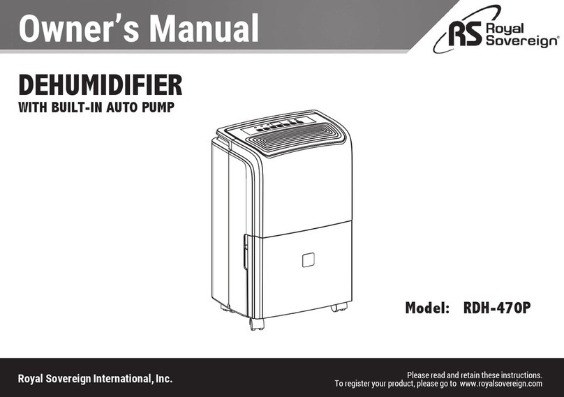 Royal Sovereign RDH-470P User manual