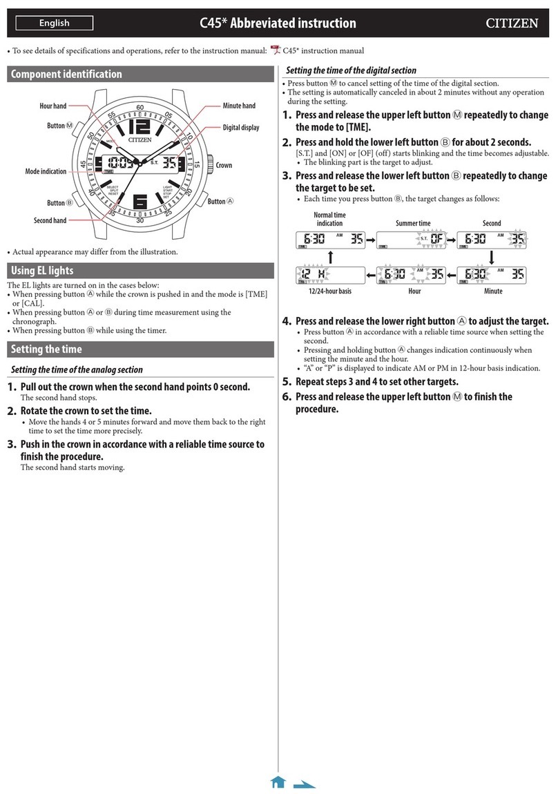 Citizen C45 Abbreviated Instruction