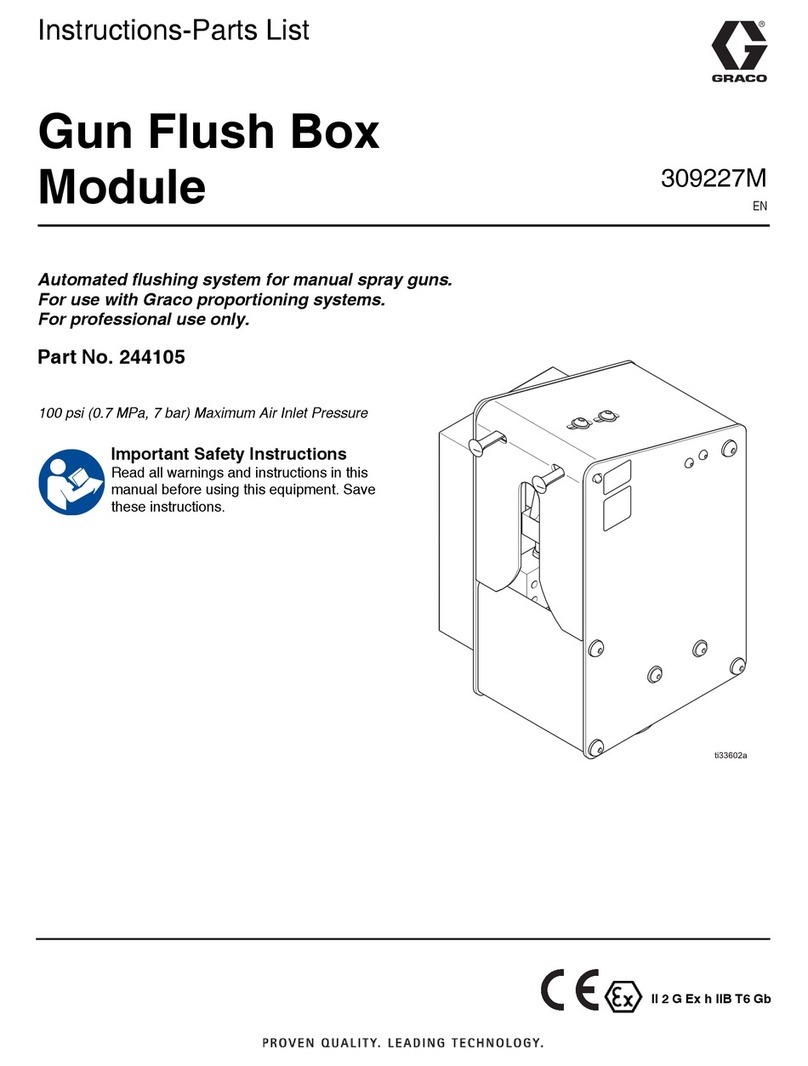 Graco Gun Flush Box Module Instructions-parts list