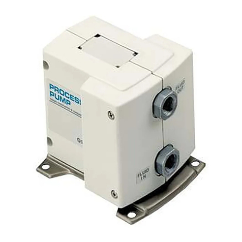 SMC Networks PA3000 Series User manual