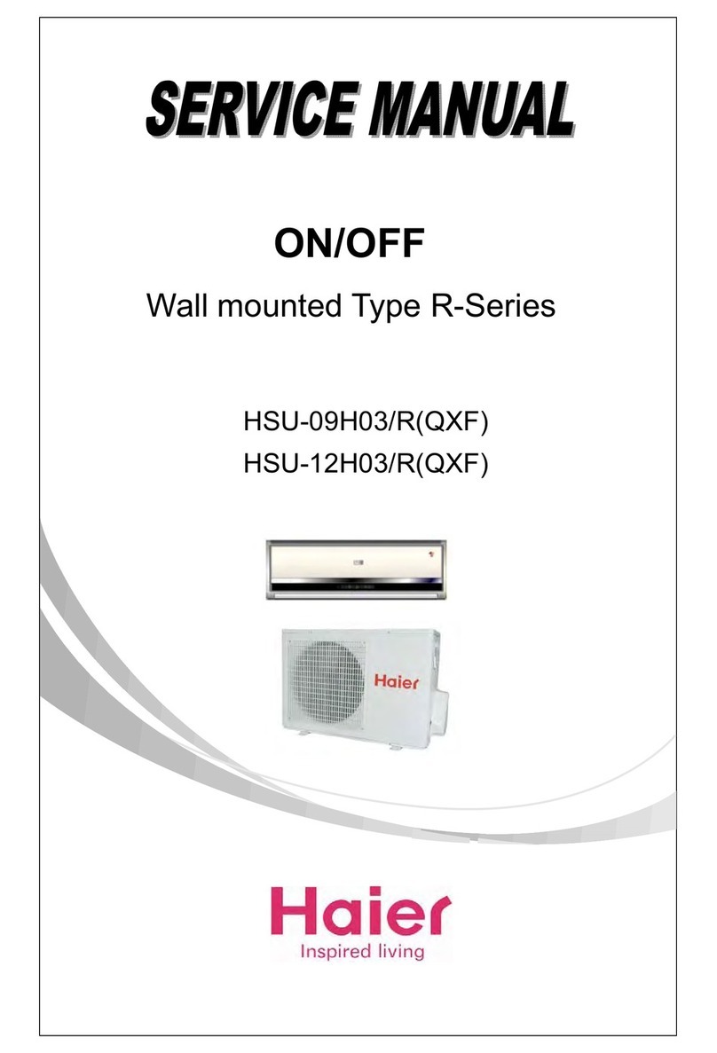 Haier R Series User manual