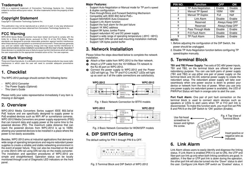 Connection Technology Systems WPC-2012 Series user guide