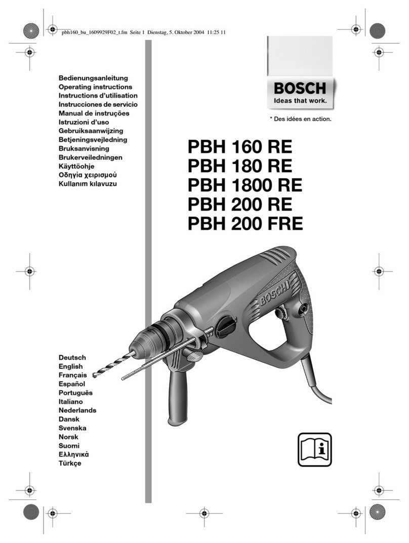 Bosch PBH 160 RE User manual