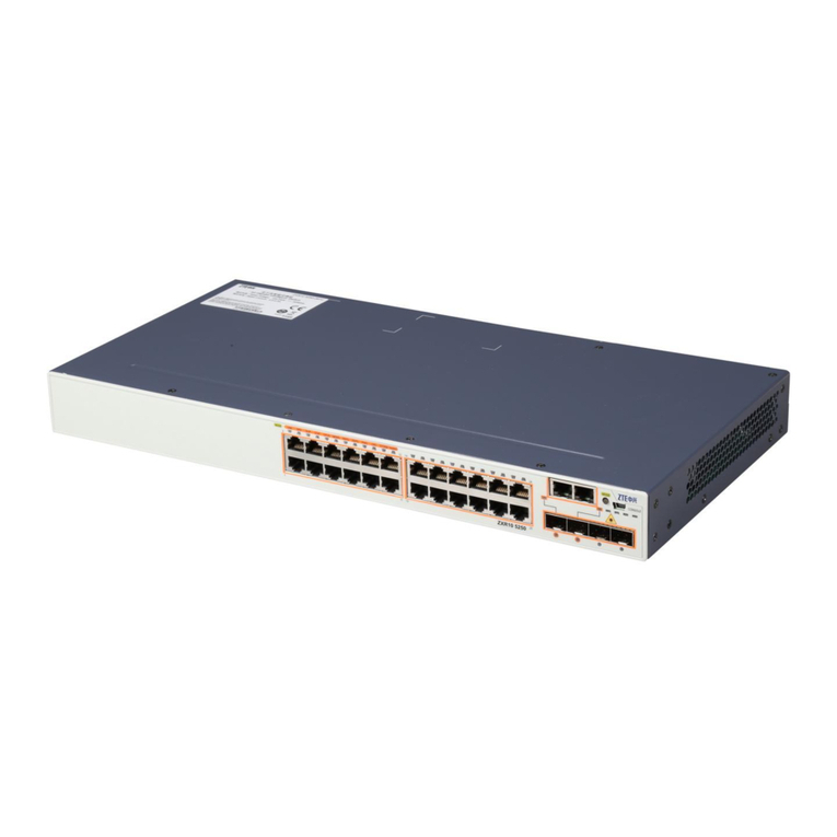 Zte ZXR10 5250 Series Command reference
