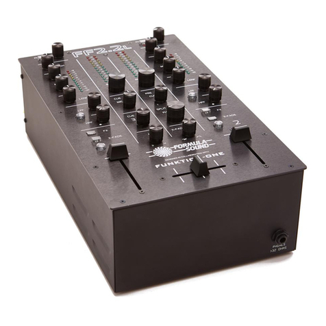 Formula Sound FF2.2 user manual