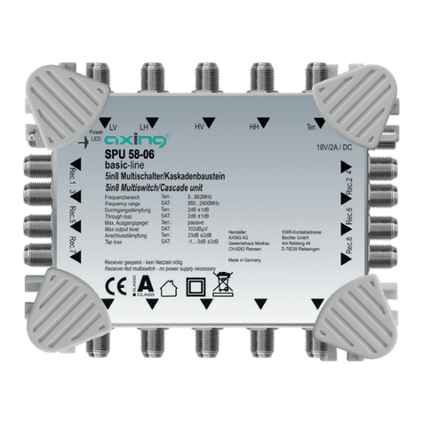 axing Basic Series Operation instructions
