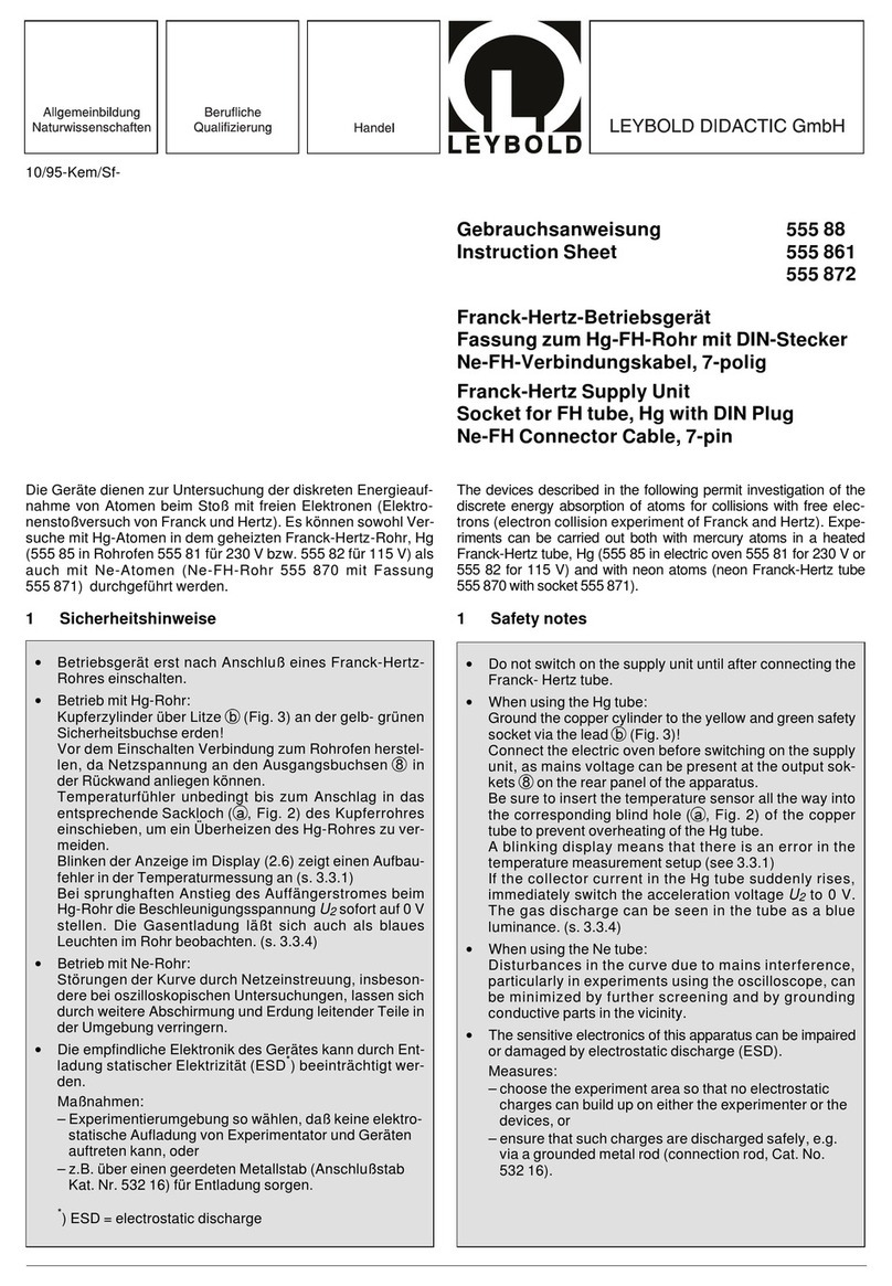 LEYBOLD 555 88 User manual