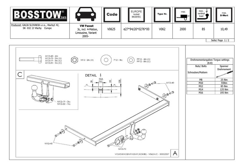 BOSSTOW V0625 User manual