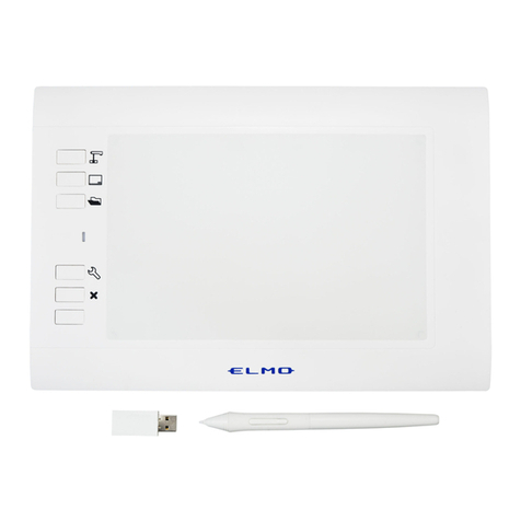 Elmo CRA-2 quick start guide
