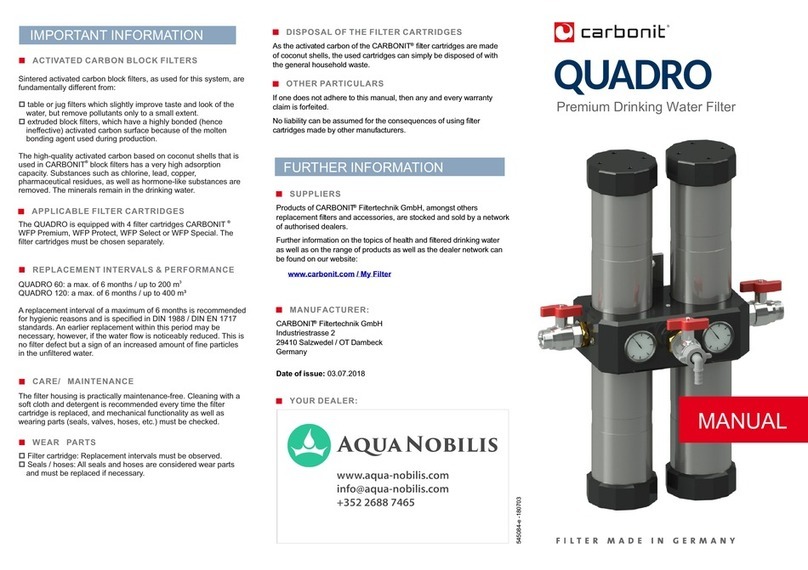 carbonit QUADRO manual