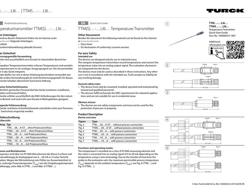 turck TTM LI6 Series User manual