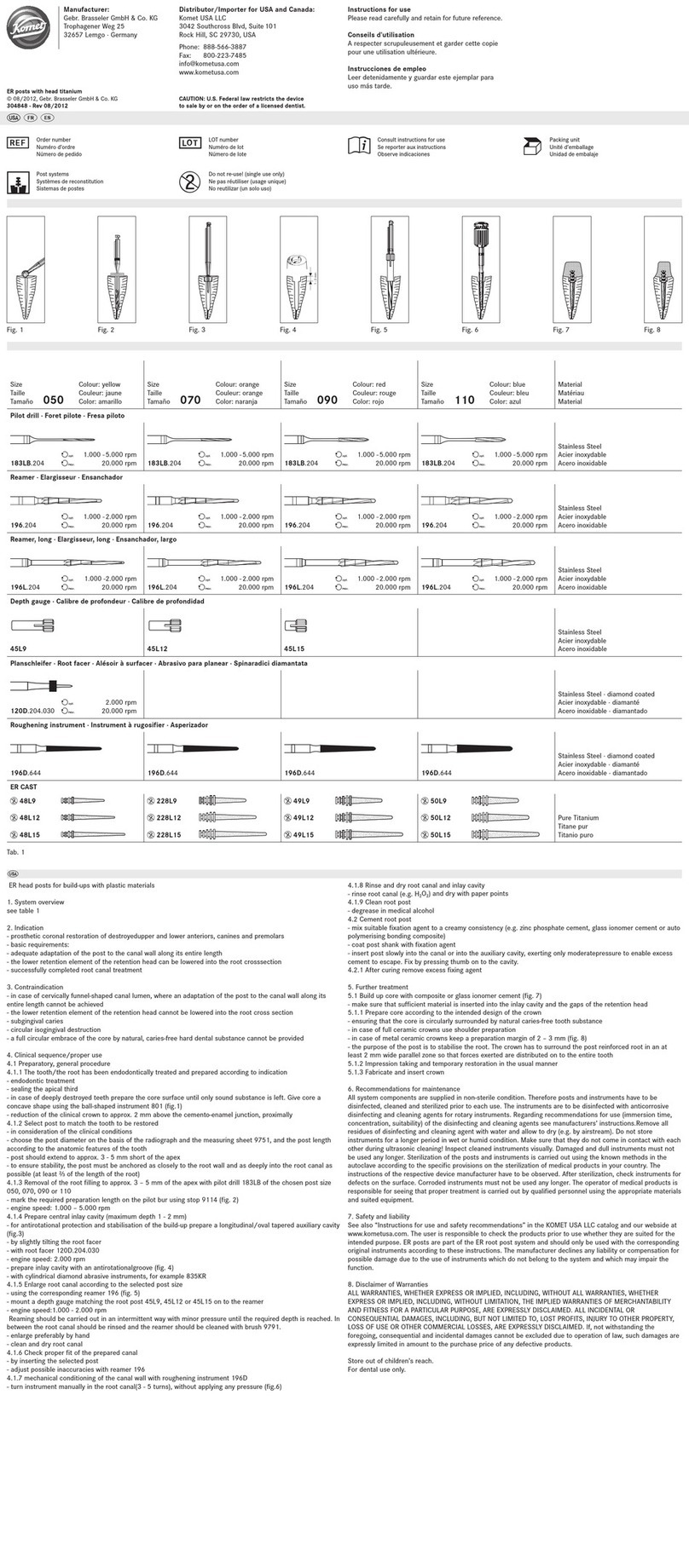 Komet ER Cast Series User manual