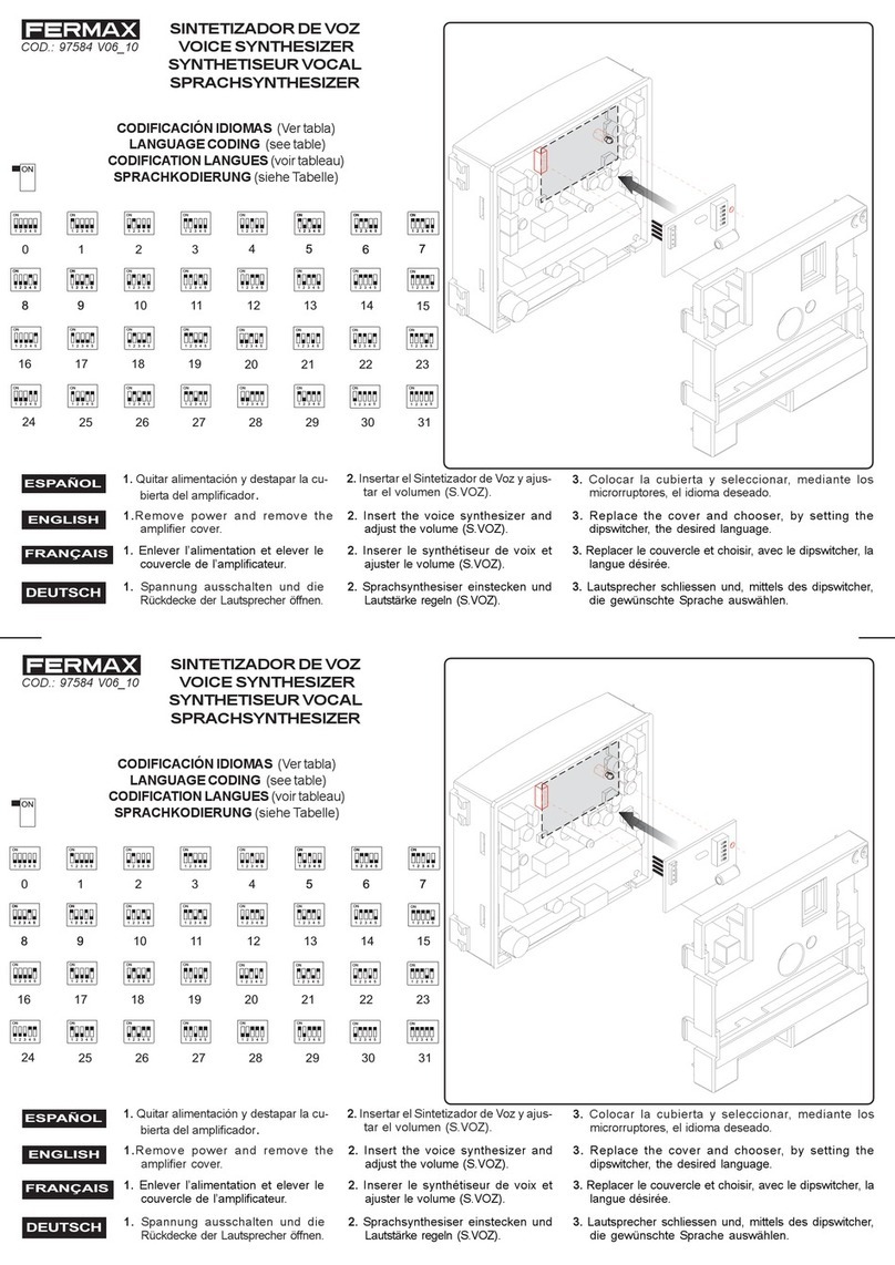 Fermax 97584 User manual