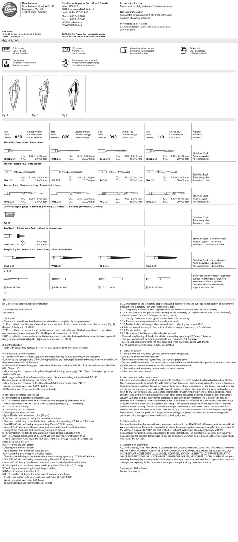 Komet ER C-Post Series Instructions for use Komet ER C-Post Series Instructions for use