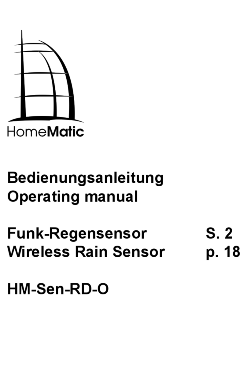 HomeMatic HM-Sen-RD-O User manual