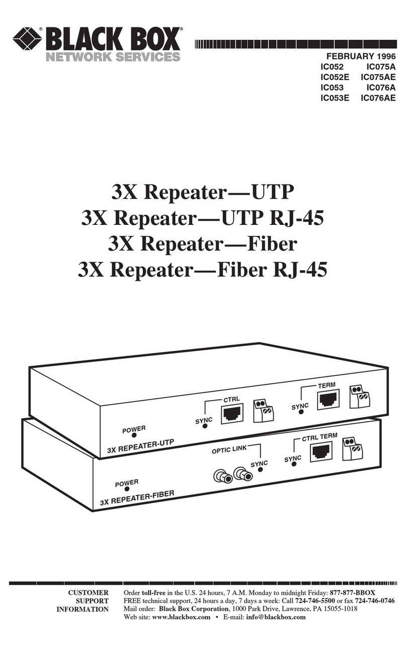 Black Box IC052 User manual