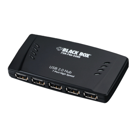 Black Box IC147A-R3 User manual