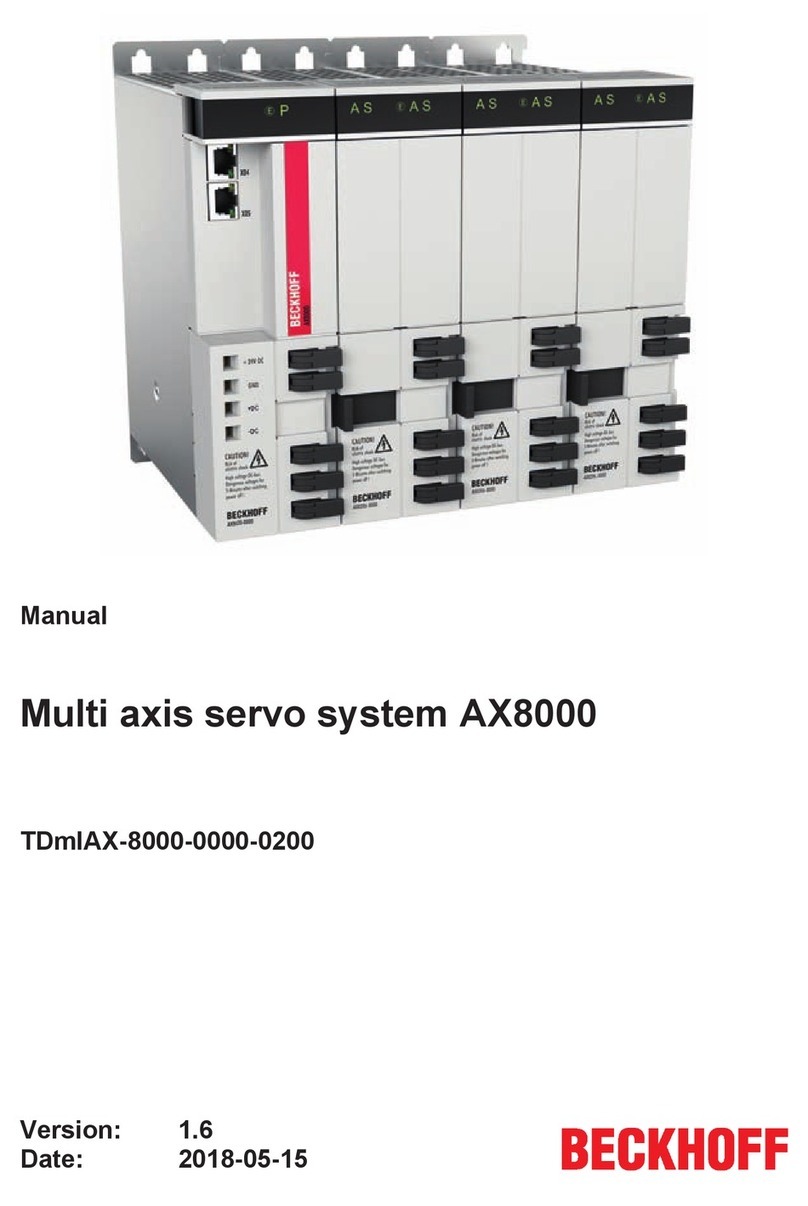 Beckhoff AX8000 User manual