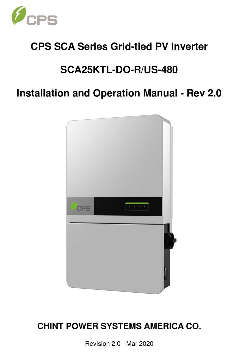 CPS SCA Series User manual