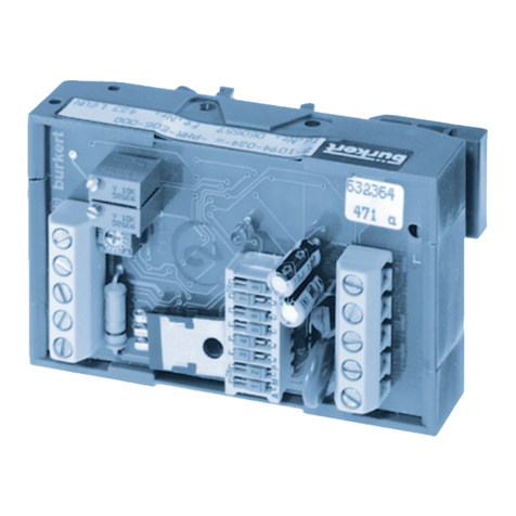 Burkert 1094 Series User manual