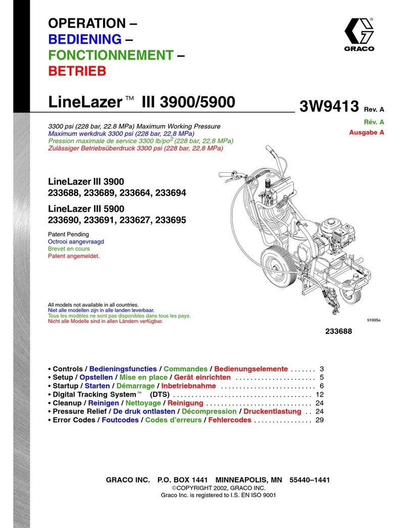 Graco LineLazer III 3900 User manual
