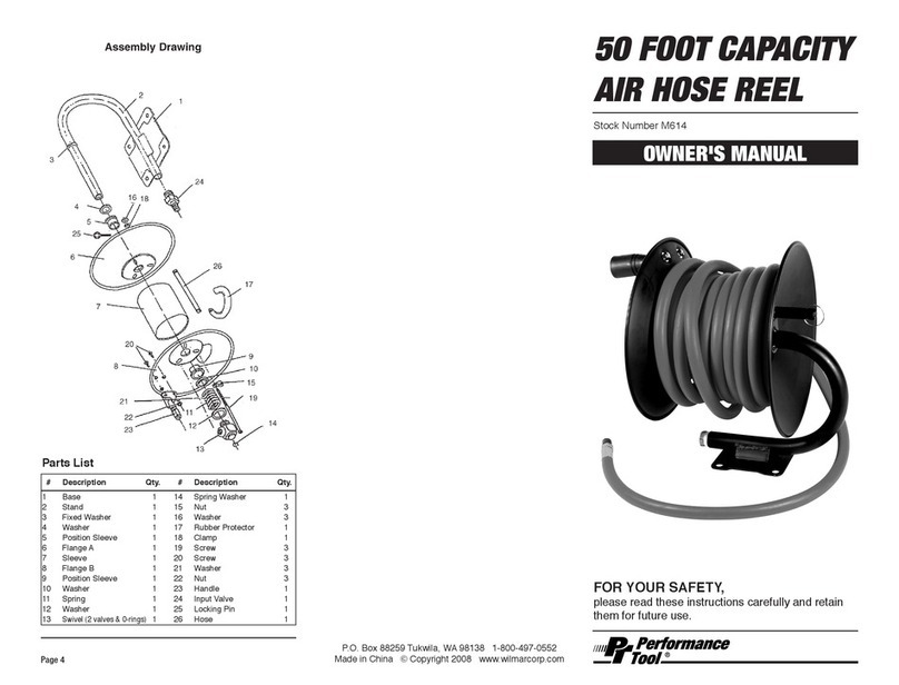 Perfomance Tool M614 owner's manual