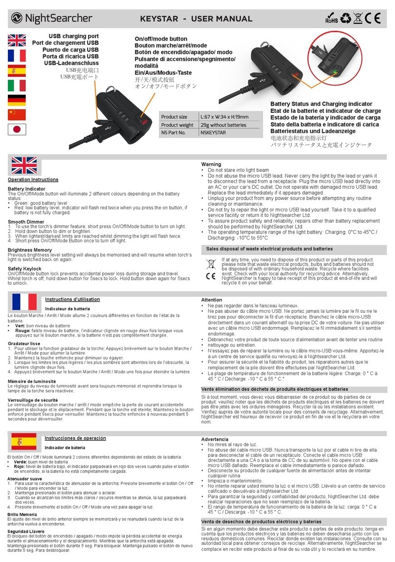 NightSearcher KEYSTAR User manual