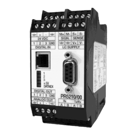 Sartorius PR 5210 Series User manual