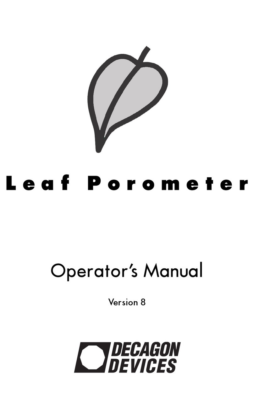 Decagon Devices SC-1 User manual Decagon Devices SC-1 User manual