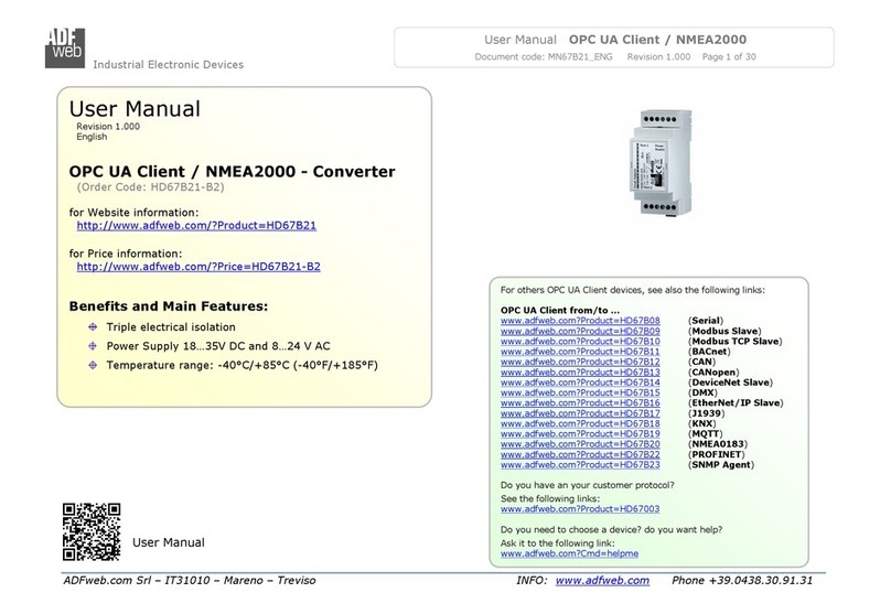 ADF Web HD67B21-B2 User manual ADF Web HD67B21-B2 User manual