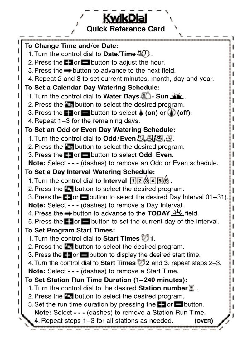 Irritrol KwikDial Series Quick reference card
