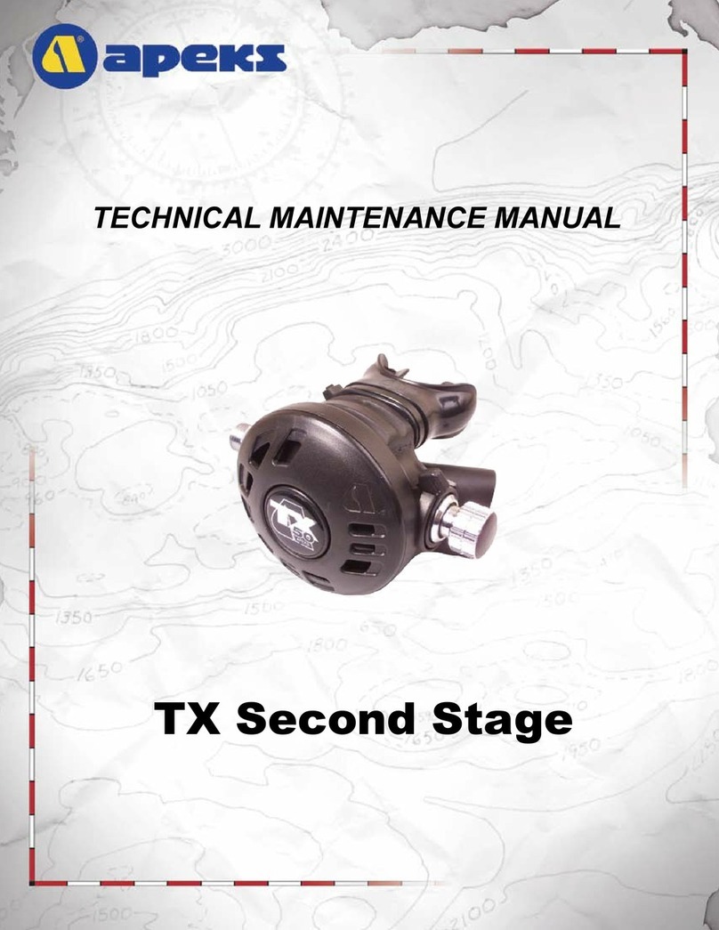 Apeks TX Series User manual