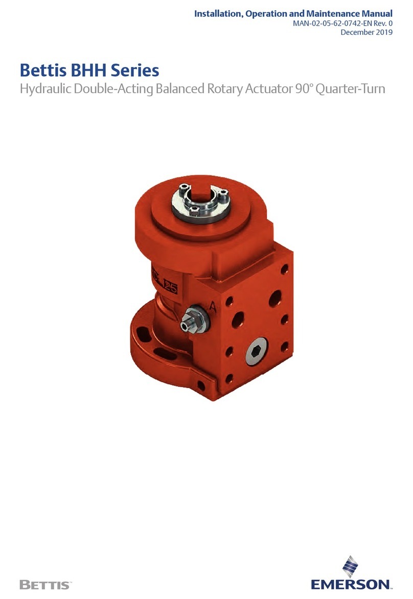Emerson Bettis BHH Series Installation, operation and maintenance manual